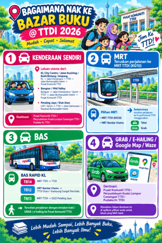 Bagaimana ke Bazar Buku @TTDI